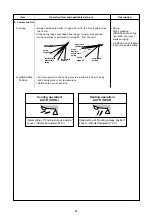 Preview for 45 page of Toshiba RAS-18J2AVSG-E Service Manual