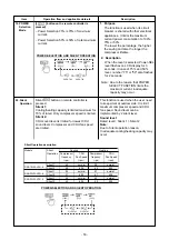 Preview for 53 page of Toshiba RAS-18J2AVSG-E Service Manual