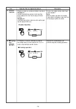 Preview for 54 page of Toshiba RAS-18J2AVSG-E Service Manual