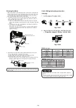 Preview for 79 page of Toshiba RAS-18J2AVSG-E Service Manual