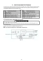 Preview for 87 page of Toshiba RAS-18J2AVSG-E Service Manual