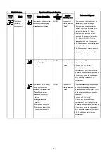 Preview for 97 page of Toshiba RAS-18J2AVSG-E Service Manual