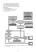 Preview for 99 page of Toshiba RAS-18J2AVSG-E Service Manual