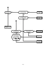 Preview for 102 page of Toshiba RAS-18J2AVSG-E Service Manual