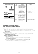 Preview for 108 page of Toshiba RAS-18J2AVSG-E Service Manual