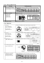 Preview for 111 page of Toshiba RAS-18J2AVSG-E Service Manual