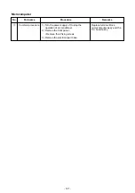 Preview for 121 page of Toshiba RAS-18J2AVSG-E Service Manual