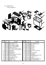 Preview for 139 page of Toshiba RAS-18J2AVSG-E Service Manual