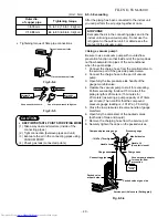 Предварительный просмотр 41 страницы Toshiba RAS-18N2AX-T Service Manual