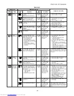 Предварительный просмотр 48 страницы Toshiba RAS-18N2AX-T Service Manual