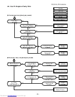 Предварительный просмотр 49 страницы Toshiba RAS-18N2AX-T Service Manual