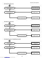 Предварительный просмотр 51 страницы Toshiba RAS-18N2AX-T Service Manual