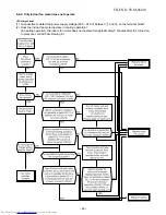 Предварительный просмотр 54 страницы Toshiba RAS-18N2AX-T Service Manual