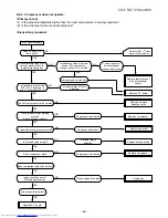 Предварительный просмотр 55 страницы Toshiba RAS-18N2AX-T Service Manual