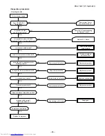 Предварительный просмотр 56 страницы Toshiba RAS-18N2AX-T Service Manual