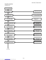 Предварительный просмотр 57 страницы Toshiba RAS-18N2AX-T Service Manual