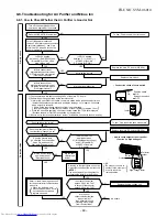 Предварительный просмотр 60 страницы Toshiba RAS-18N2AX-T Service Manual