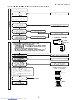 Предварительный просмотр 61 страницы Toshiba RAS-18N2AX-T Service Manual