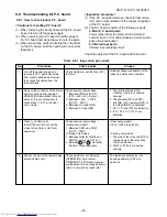 Предварительный просмотр 62 страницы Toshiba RAS-18N2AX-T Service Manual