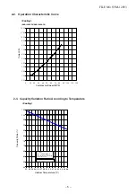 Preview for 6 page of Toshiba RAS-18N3ACV Series Service Manual