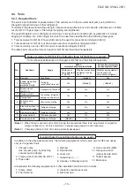 Preview for 11 page of Toshiba RAS-18N3ACV Series Service Manual