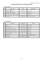 Preview for 18 page of Toshiba RAS-18N3ACV Series Service Manual