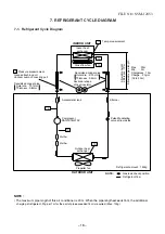 Preview for 19 page of Toshiba RAS-18N3ACV Series Service Manual