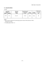 Preview for 20 page of Toshiba RAS-18N3ACV Series Service Manual