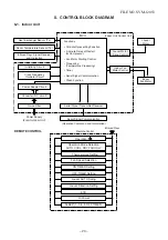 Preview for 21 page of Toshiba RAS-18N3ACV Series Service Manual