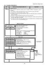 Preview for 25 page of Toshiba RAS-18N3ACV Series Service Manual