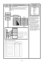 Preview for 27 page of Toshiba RAS-18N3ACV Series Service Manual