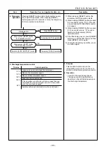 Preview for 31 page of Toshiba RAS-18N3ACV Series Service Manual