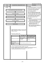 Preview for 33 page of Toshiba RAS-18N3ACV Series Service Manual