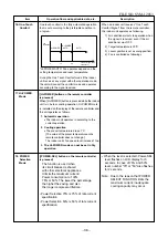 Preview for 37 page of Toshiba RAS-18N3ACV Series Service Manual