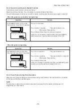 Preview for 39 page of Toshiba RAS-18N3ACV Series Service Manual