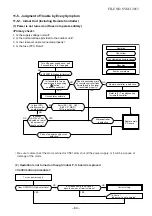 Preview for 65 page of Toshiba RAS-18N3ACV Series Service Manual