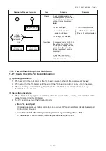 Preview for 72 page of Toshiba RAS-18N3ACV Series Service Manual