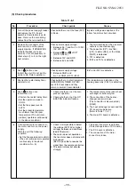 Preview for 73 page of Toshiba RAS-18N3ACV Series Service Manual