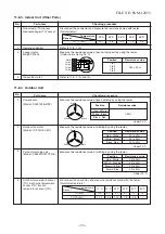 Preview for 75 page of Toshiba RAS-18N3ACV Series Service Manual