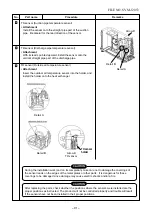 Preview for 92 page of Toshiba RAS-18N3ACV Series Service Manual