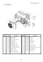 Preview for 95 page of Toshiba RAS-18N3ACV Series Service Manual