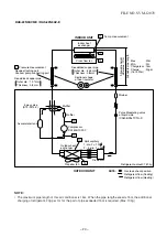 Preview for 21 page of Toshiba RAS-18N3AV-E Service Manual