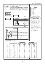 Preview for 29 page of Toshiba RAS-18N3AV-E Service Manual