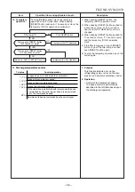 Preview for 37 page of Toshiba RAS-18N3AV-E Service Manual