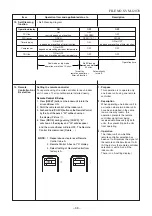 Preview for 40 page of Toshiba RAS-18N3AV-E Service Manual