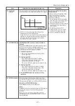 Preview for 42 page of Toshiba RAS-18N3AV-E Service Manual