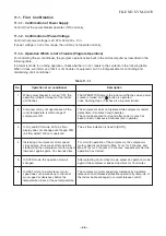 Preview for 67 page of Toshiba RAS-18N3AV-E Service Manual