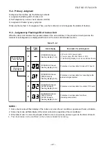 Preview for 68 page of Toshiba RAS-18N3AV-E Service Manual