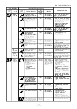 Preview for 72 page of Toshiba RAS-18N3AV-E Service Manual