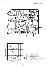 Preview for 85 page of Toshiba RAS-18N3AV-E Service Manual